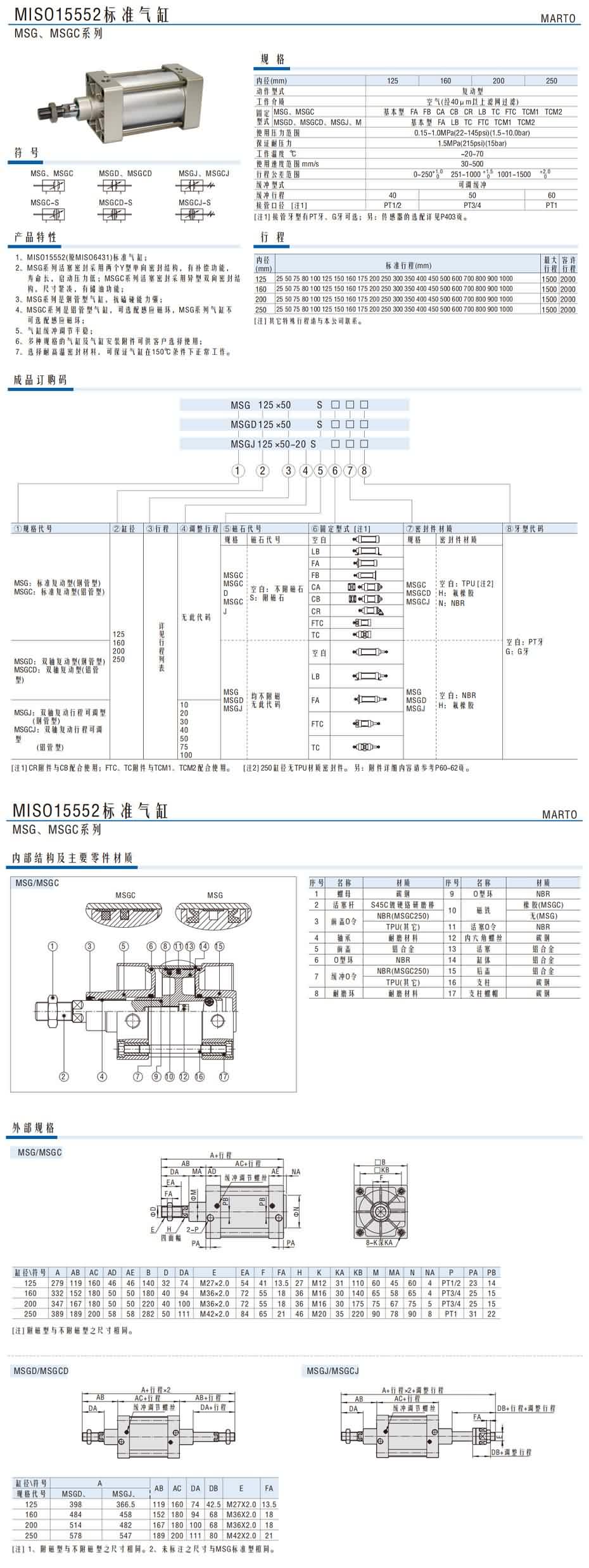 MSG、MSGC系列1.jpg